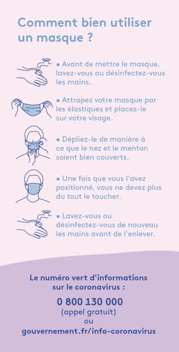 Utiliserun masque de protection